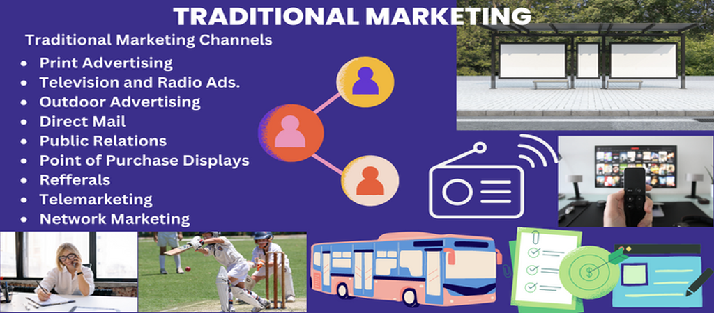 Traditional Marketing Kya hai , Digital Shakti
